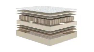 Döşək Family Multi Comfort Askona məhsulun fotoşəkili - 1 - превью